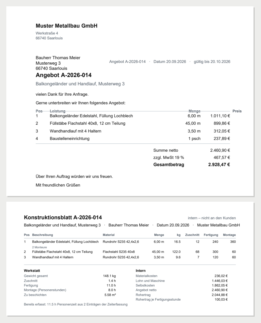 Oben das Angebot für den Kunden mit Positionen, Summe netto und Gesamtbetrag.
                Darunter das interne Konstruktionsblatt mit Material, Gewicht, Zuschnitt-,
                Fertigungs- und Montagezeiten sowie Rohertrag je Fertigungsstunde.